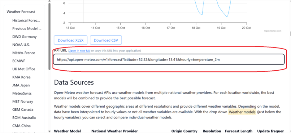 Weather tool  api